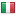 emailblog.eu server is located in Italy